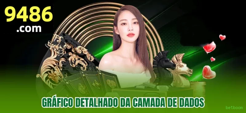 betboom